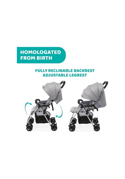 Chicco Ohlala 3 Stroller Bebek Arabası Grey Mist