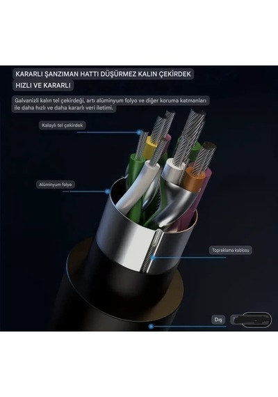 Wowssyo 7'nin 2'si Usb 3.0+usb 2.0 Çoğaltıcı Hub Çoklayıcı Ce Sertifikalı Lisanslı 7 Port Hızlı Sağlam Metal