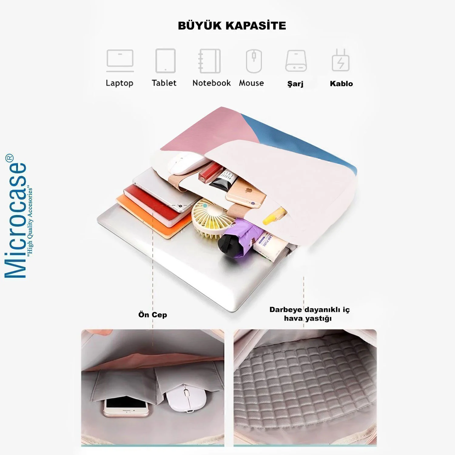 Microcase Samsung Active 4 Pro / Active 5 Pro 10.1'' İle Uyumlu Tablet Çantası 2 Bölmeli Al4227 Krem Pembe Mavi Diğer