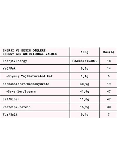 Fropie Proteinli Meyve Topları - Hindistan Cevizi Kaplı & Yer Fıstığı Ezmeli 80 G