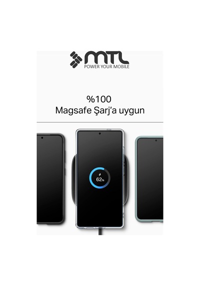 Samsung S25 Uyumlu Animasyonlu Şeffaf Magsafe Şarj Destekli Sararmayan Sert Origin Kılıf