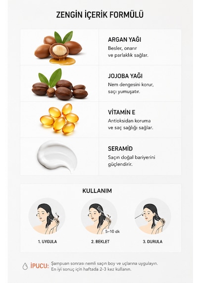 Trixowell Advanced Series Repair & Shine Yoğun Onarıcı Ve Nemlendirici Saç Bakım Maskesi Argan Yağı, Jojoba Yağı, Vitamin E, Seramid 150 Ml