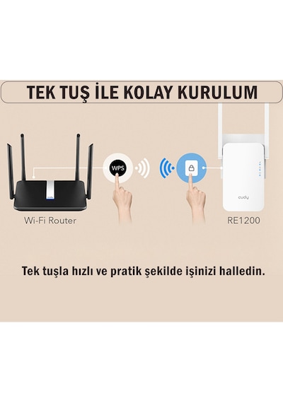 Cudy RE1200 5 GHz 867 Mbps 2.4 GHz 300 Mbps Kablosuz Router