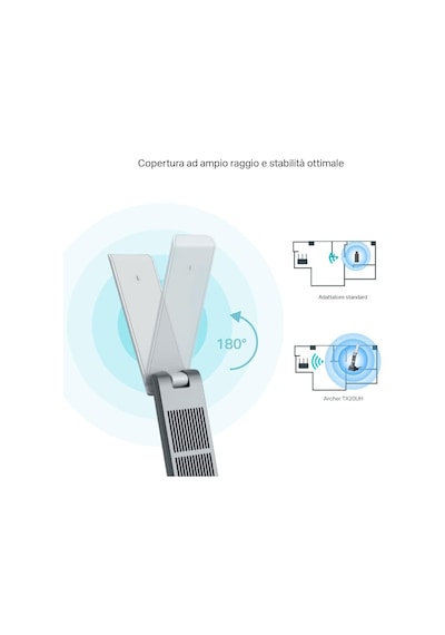 Tp-link Archer Tx20uh, Ax1800 Yüksek Kazançlı Kablosuz Usb Adaptö
