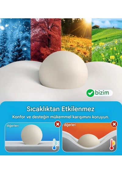 Premium Ortopedik Yastık Konturlu Boyun Yastığı, Hafızalı Köpük, Ergonomik Boyun Ve Omuz Desteği, Serinletici Ve Kokusuz, Yan Ve Sırtüstü Yatanlar İçin Gri - Beyaz Premium Ortopedik Yastık Konturlu Boyun Yastığı, Hafızalı Köpük, Ergonomik Boyun Ve Omuz Desteği, Serinletici Ve Kokusuz, Yan Ve Sırtüstü Yatanlar İçin Gri - Beyaz