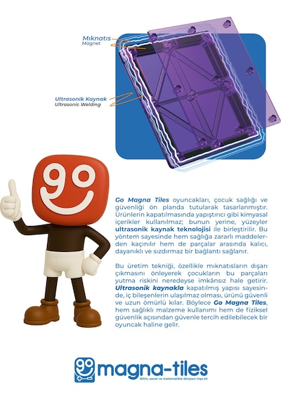 Go Magnetic Series 36 Parça Manyetik Yapı Blokları Original - Mıknatıslı Manyetik Bloklar