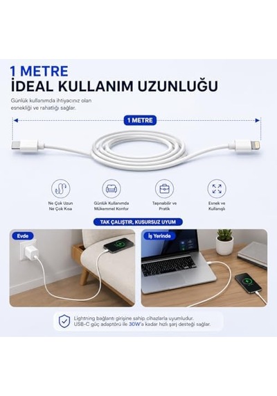 Type-c To Lightning Şarj Kablosu 1 Metre, 30w Hızlı Şarj Ve Veri Aktarımı, Güçlendirilmiş Konektör Ucu, Lightning Girişli Cihazlarla Uyumlu, Beyaz Sarj Kablosu Yeni Nesil
