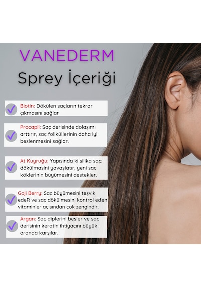 Vanederm Saç Dökülmesine Karşı Önleyici Sprey 60 ML
