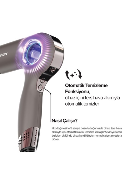 Bester Hd8002 1800 Watt Bldc Saç Kurutma Makinesi Akıllı Isı Döngüsü, Negatif İyon, Manyetik Başlık