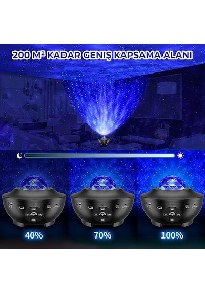 Quenlite Oc-12 Bluetooth'lu Led Gökyüzü Işıkları Bulutsu Okyanus Dalgası Projektörü Eğlence Disko Parti