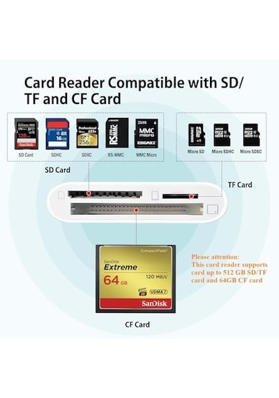 Tip C Kart Okuyucu 3in1, Cf Tf Sd Card Reader İpad İle Uyumlu, Sd Kart Adaptörü, Hafıza Kartı Okuyucu Type C İphone İle Uyumlu Zr498 - Type-c Kablo