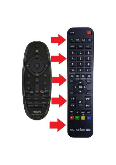 Philips Uyumlu Hts5560-hts5580 Kumandası