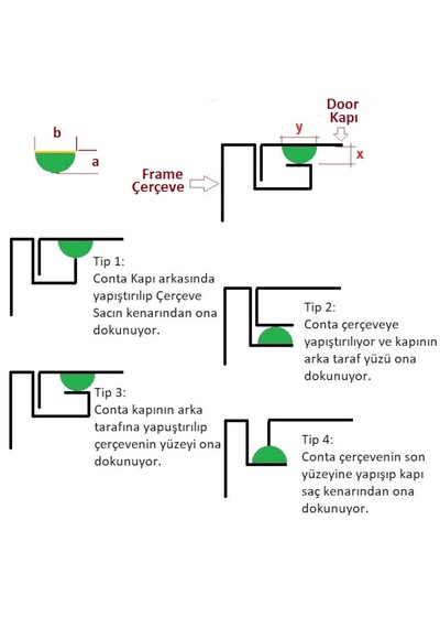 Atlastek Metal 5x10 MM/25 MT Kapı Pencere Fitil Conta Bant