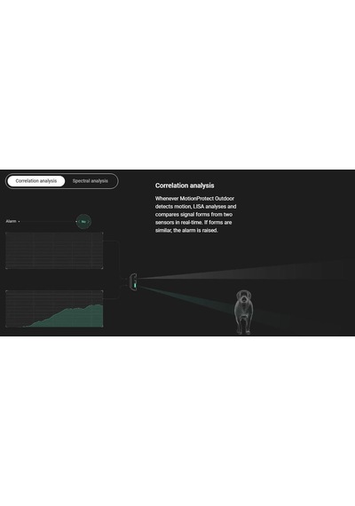 Ajax Motionprotect Outdoor Kablosuzdış Ortam Pır Dedektör - Beyaz