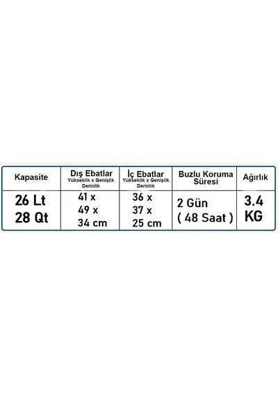 Coleman Performance 28 Qt Tekerlekli Soğutucu Buzluk 26 Lt 001