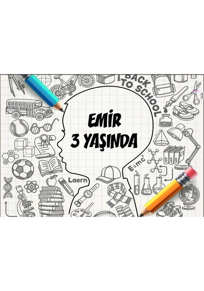 Beyin Temalı Doğum Günü Afişi 35x50 Cm