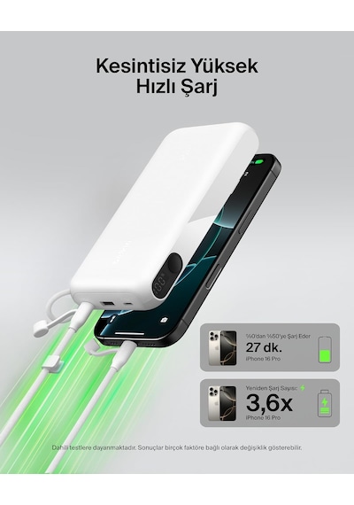 Belkin Boostcharge Power Bank 20000 Mah Display, Pd 20w Usb-c Kablolu Beyaz