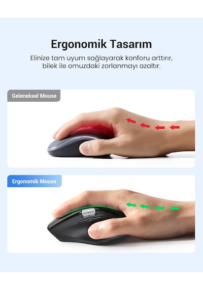 Ugreen Ergonomik 5000 Dpı Sessiz Kablosuz Wireless Mouse, Siyah , 45792 Bluetooth 54