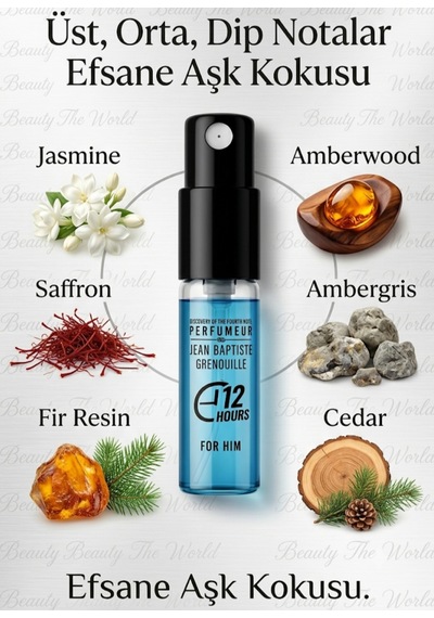 Özel Seri: Jean Baptiste Grenouille Premium Kutu - Erkek Parfümü 2 Ml Aromatik