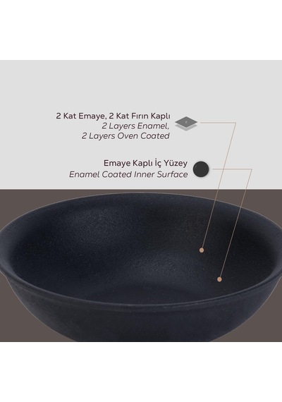 Lava Döküm Yuvarlak Kase, Çap 14 Diğer