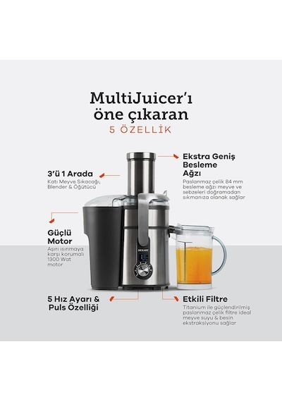 Dexart Multijuicer 2'si 1 Arada Meyve Sıkacağı Ve Cam Blender Seti