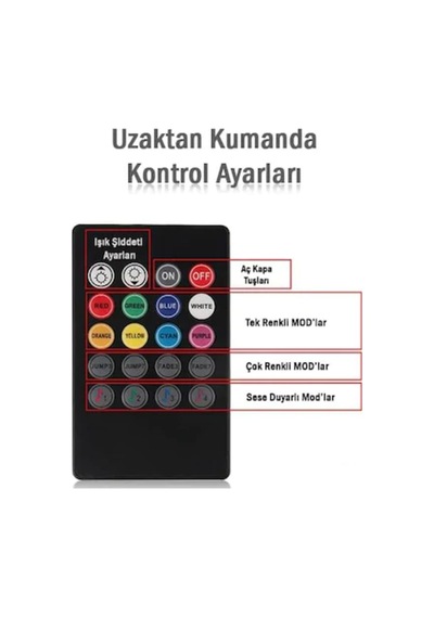 Müziğe Duyarlı Ayak Altı Led 9 Ledli Kumandalı Araç Içi Aydınlat (421899107)