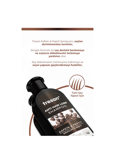 Tresan Kafein & Peptit Dökülme Karşıtı Saç Bakım Şampuanı 300 Ml
