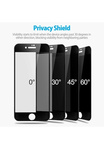 Apple Uyumlu   iPhone 11 Gizli Hayalet Privacy 5D Koruyucu Kırılmaz Cam (426139919)