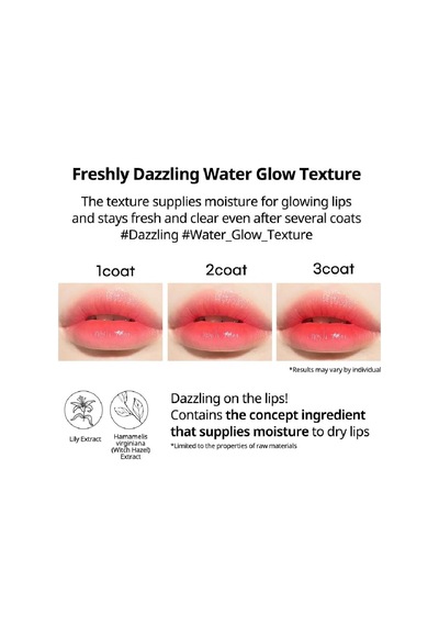 Kalıcı, Pigmentli, Parlak Bitişli Tint Ink Mood Glowy Tint 32 Gogo Berry Soft Berry