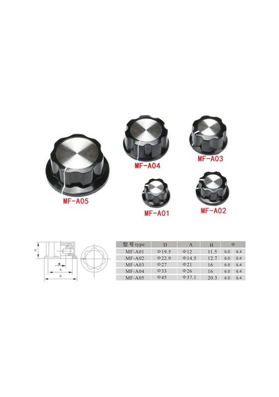Hatfon Pot Düğmesi Mf-A04 Parlak Aynalı Çap: 33Mm