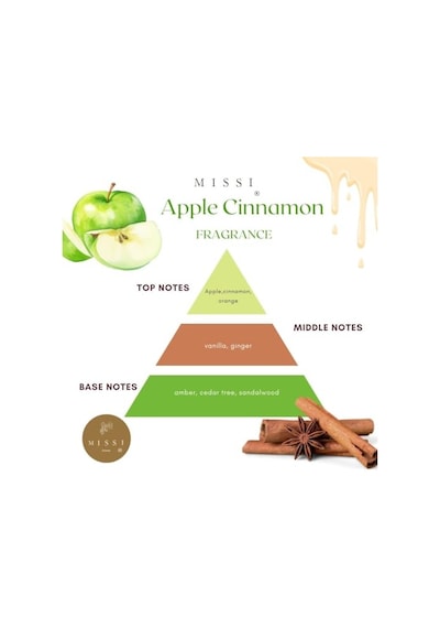 250 Ml Apple &amp Cınnamon Yedek Esans Abundance Prosperity