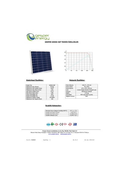 Gesper Energy 50W Watt Polikristal Güneş Paneli 36 Hücre 12V 2 Adet GES50-36P