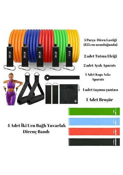 Çantalı Lateks 16 Parça Direnç Lastiği Seti Toplam 47.5 Kg Ağırlık Lastiği Kapı Arkası Güç Bandı Çok Renkli