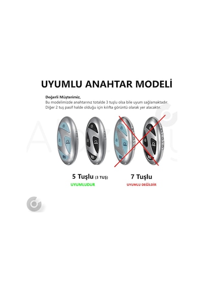 Hyundai Tucson Ioniq Kona Elantra Tpu Anahtar Kılıfı 5 Tuşlu Model Beyaz Gümüş