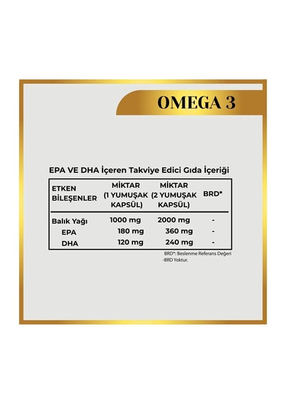 Neopro Collagen- Omega 3 - Balık Yağı Vitamini - 60 Softgel