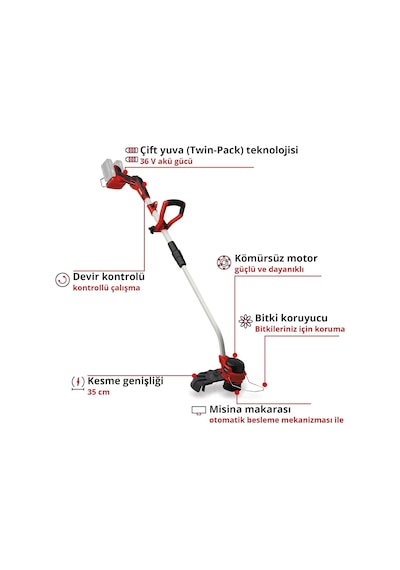 Professional Akülü Kenar Kesme Gp-ct 36/35 Li Bl-solo Power X-change 36 V, Otomatik Misina Makarası, Kömürsüz, Bitki Koruyucu