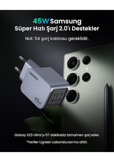 Ugreen Nexode Pro 45w Gan Hızlı Şarj Cihazı Usb-c Qc Pd 2xusb-c, Uzay Grisi, 35008