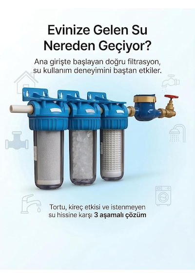 Watalina Bina Girişi 10" Filtrasyon Sistemi, Ana Giriş Su Filtresi, Filtre Dahil