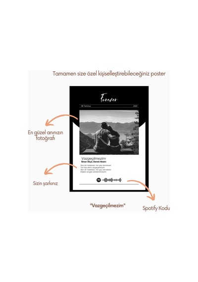 Kişiye Özel Spotify Şarkı Sözü Ve Barkodlu Çerçeveli Poster - Anlamlı Ve Unutulmaz Hediye - 673996317