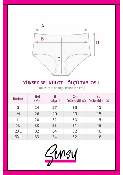Sensu Kadın Fitilli Yüksek Bel 5'li Külot Set - Kts4100 Çok Renkli