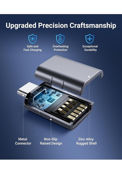 Usb-c To Usb 3.0 Adaptör 2 Li Set Kompakt Uzay Grisi Dönüştürücü Pratik Seti