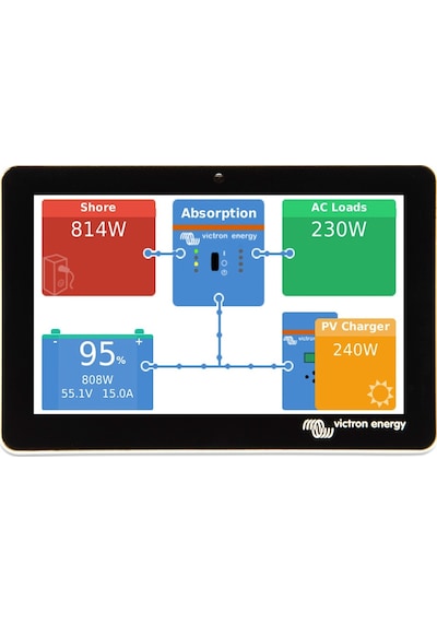 Victron Energy Gx Touch 50