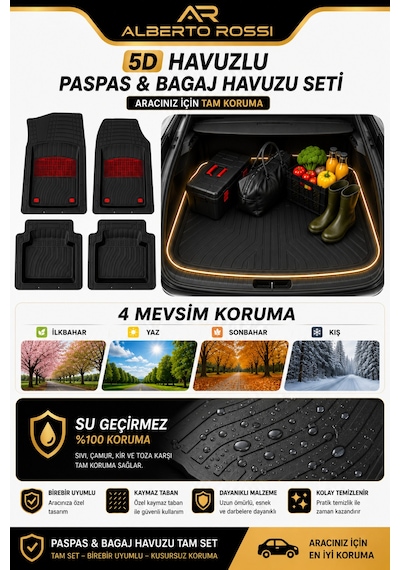 Fiat Panda 2025+ Uyumlu Araca Özel 3d Bagaj Havuzu Ve Paspas Joker Kırmızı