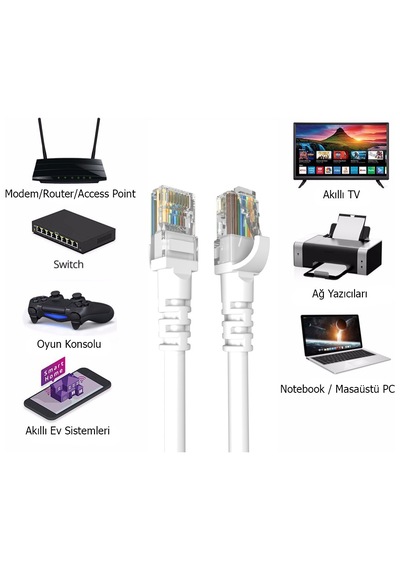 Alfatech At-c610 Cat6 Ethernet Patch Kablo 10 Metre Yüksek Hızlı Kablo Cat6 Patch Kablo