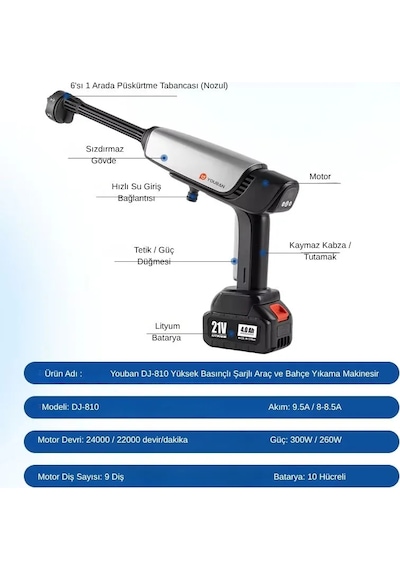 Dj-810 Yüksek Basınçlı Şarjlı Araç Ve Bahçe Yıkama Makinesi 30 Bar 2 Bataryalı Güçlü Motor 0 - 1 Saat