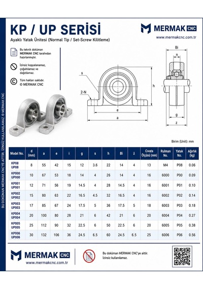 Up004 Rulmanlı Yatak Hassas Döküm Ø20 Mm