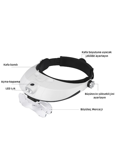 Mg81001-g Led Işıklı Gözlük Tipi Kafa Büyüteci