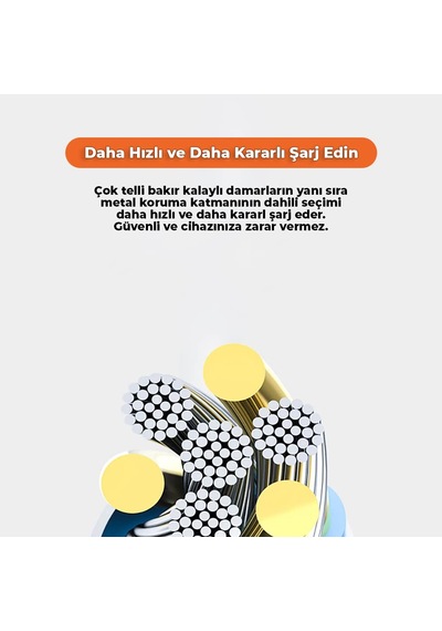 6a 100w Type-c To Lightning 2metre Süper Hızlı Data Ve Şarj Kablosu Standart