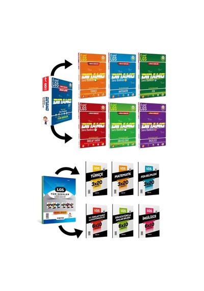2025 Lgs 8. Sınıf 1. Dönem Dinamo Soru Bankası 6 Deneme 12 Kitap Set