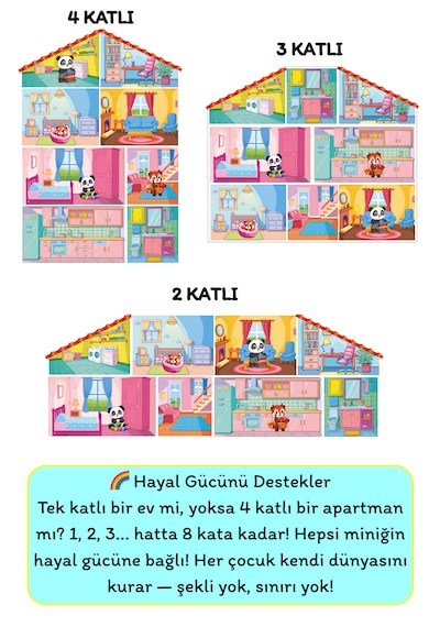 Kino Nun Evi - Aşamalı Puzzle 8 Oda 80 Farklı Ev 35-50 Cm